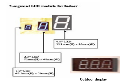 Machine Monitoring System