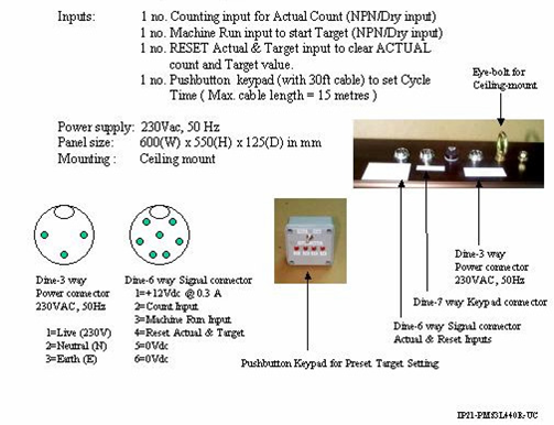 Machine Monitoring System